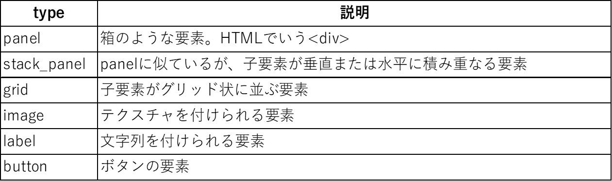 %E4%B8%BB%E3%81%AA%E8%A6%81%E7%B4%A0-5.png