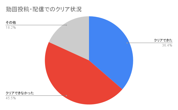 %E5%86%86%E3%82%B0%E3%83%A9%E3%83%951-1.png