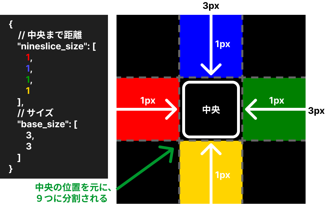 9%E3%82%B9%E3%83%A9%E3%82%A4%E3%82%B9%E8%AA%AC%E6%98%8E-1.png