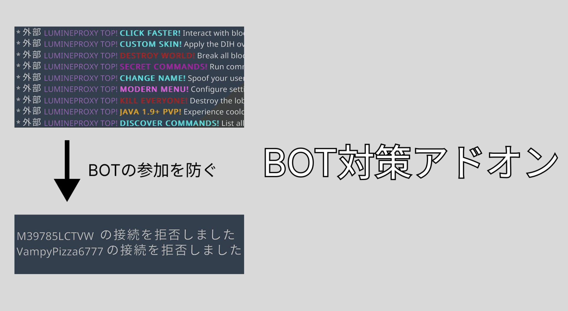 BOT対策アドオンサムネ-49d53f13