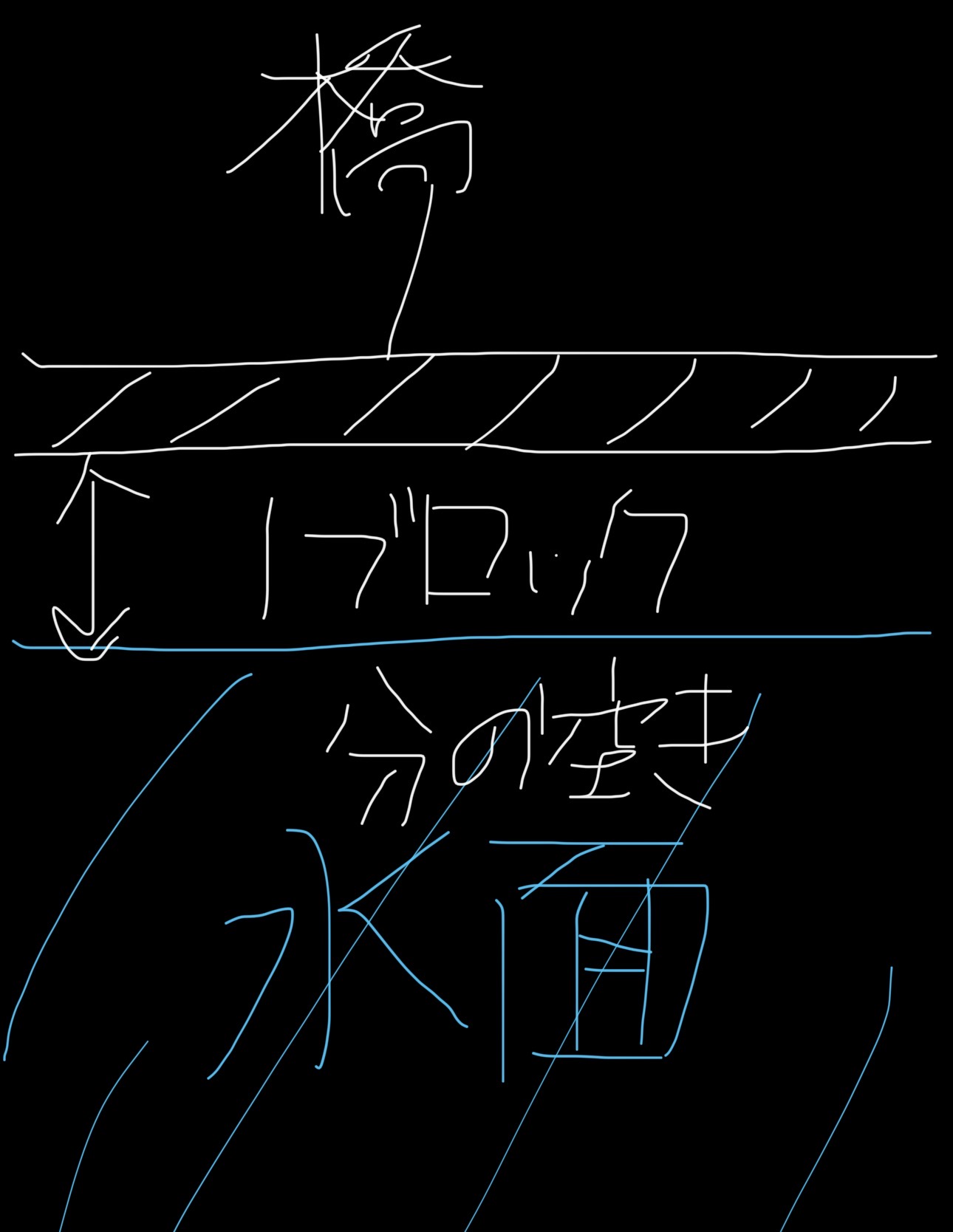Comment Image