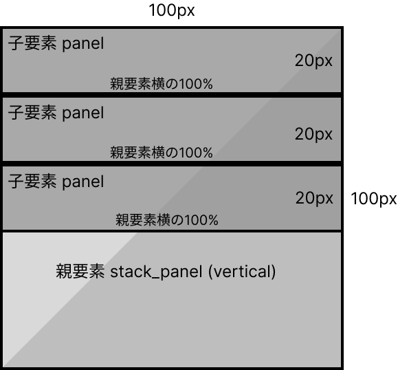 UI%E3%81%AE%E6%A7%8B%E9%80%A02-5.png