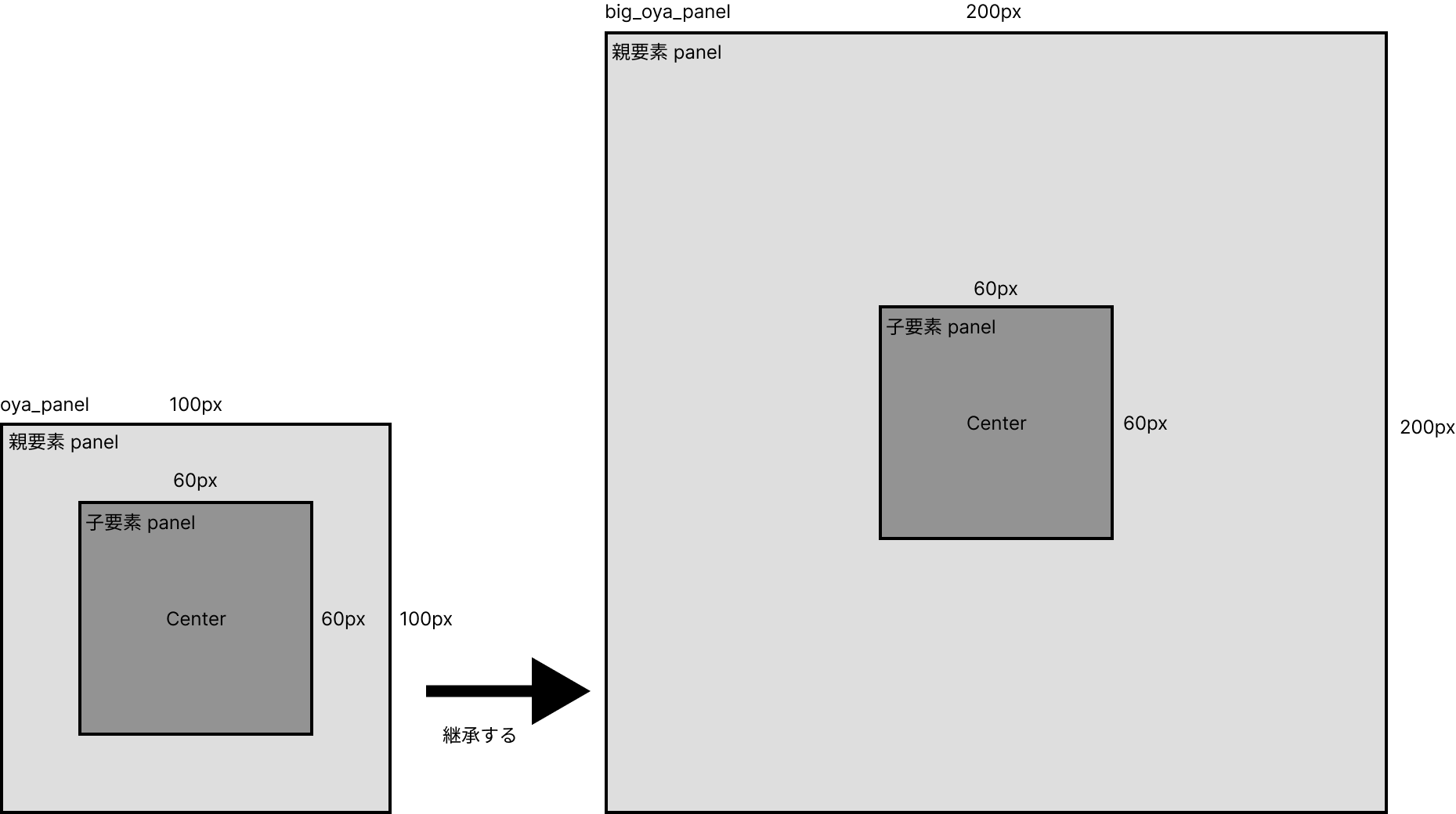 UI%E3%81%AE%E7%B6%99%E6%89%BF.png