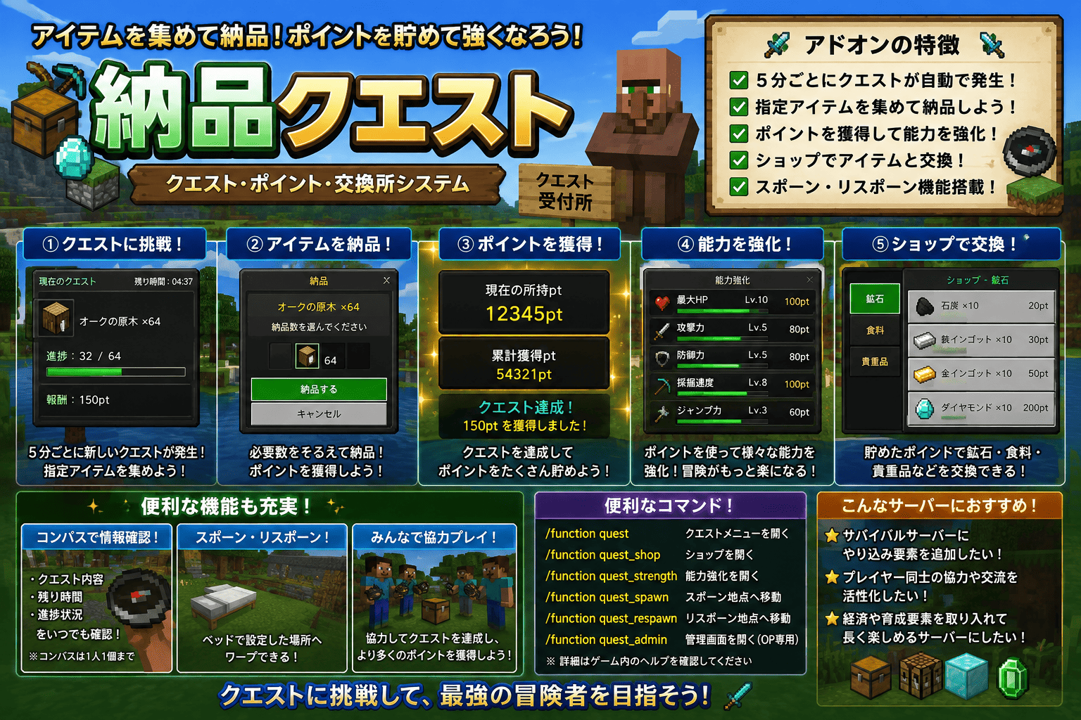 納品クエスト