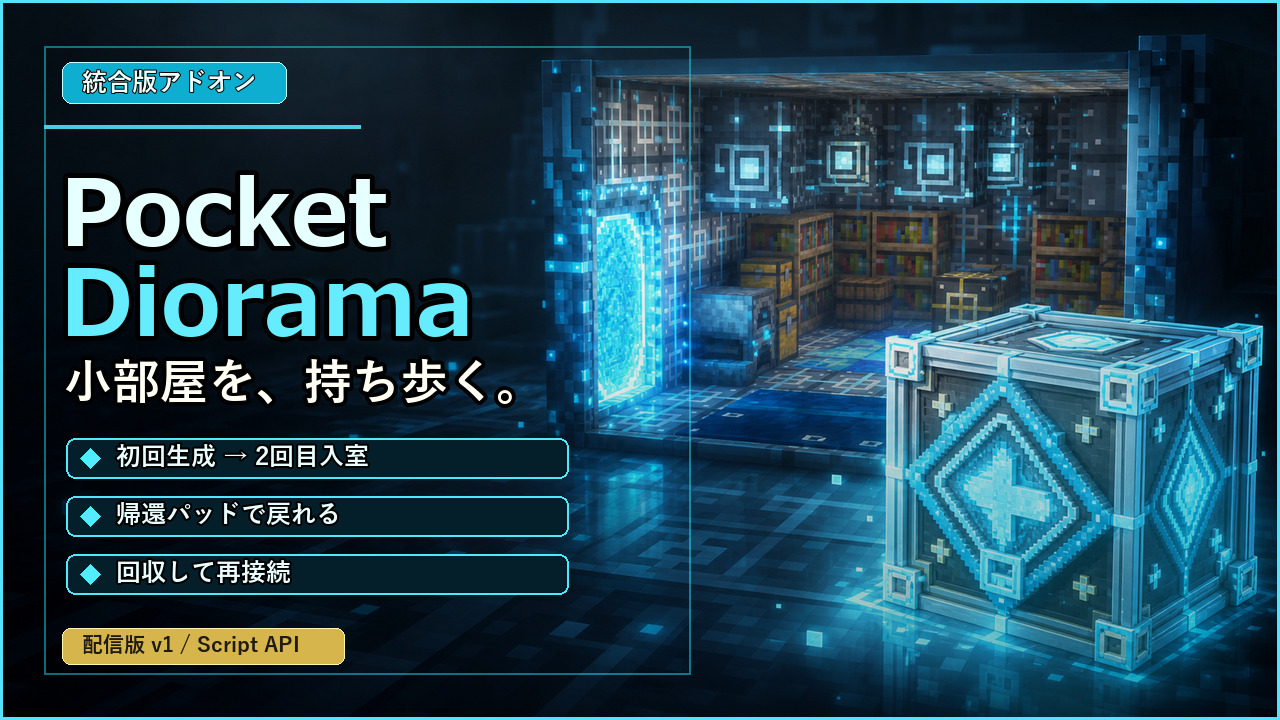 pocket_diorama_thumbnail_crafters_colony-5c9ddfd4