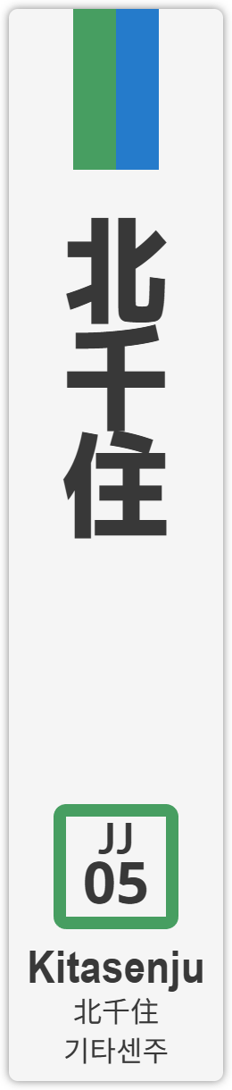 北千住_縦型駅名標-efdf0546