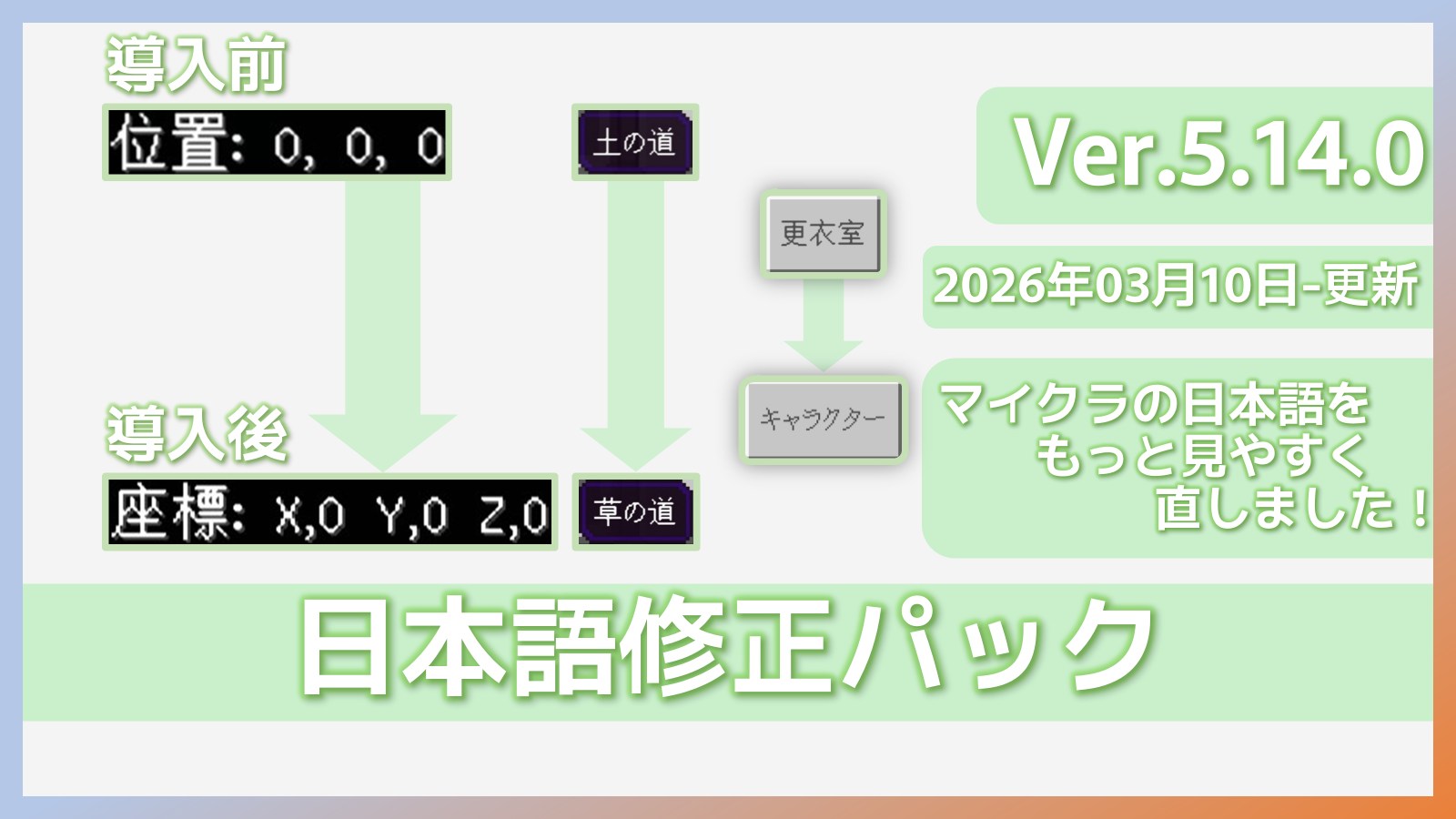 日本語修正パック - キービジュアル