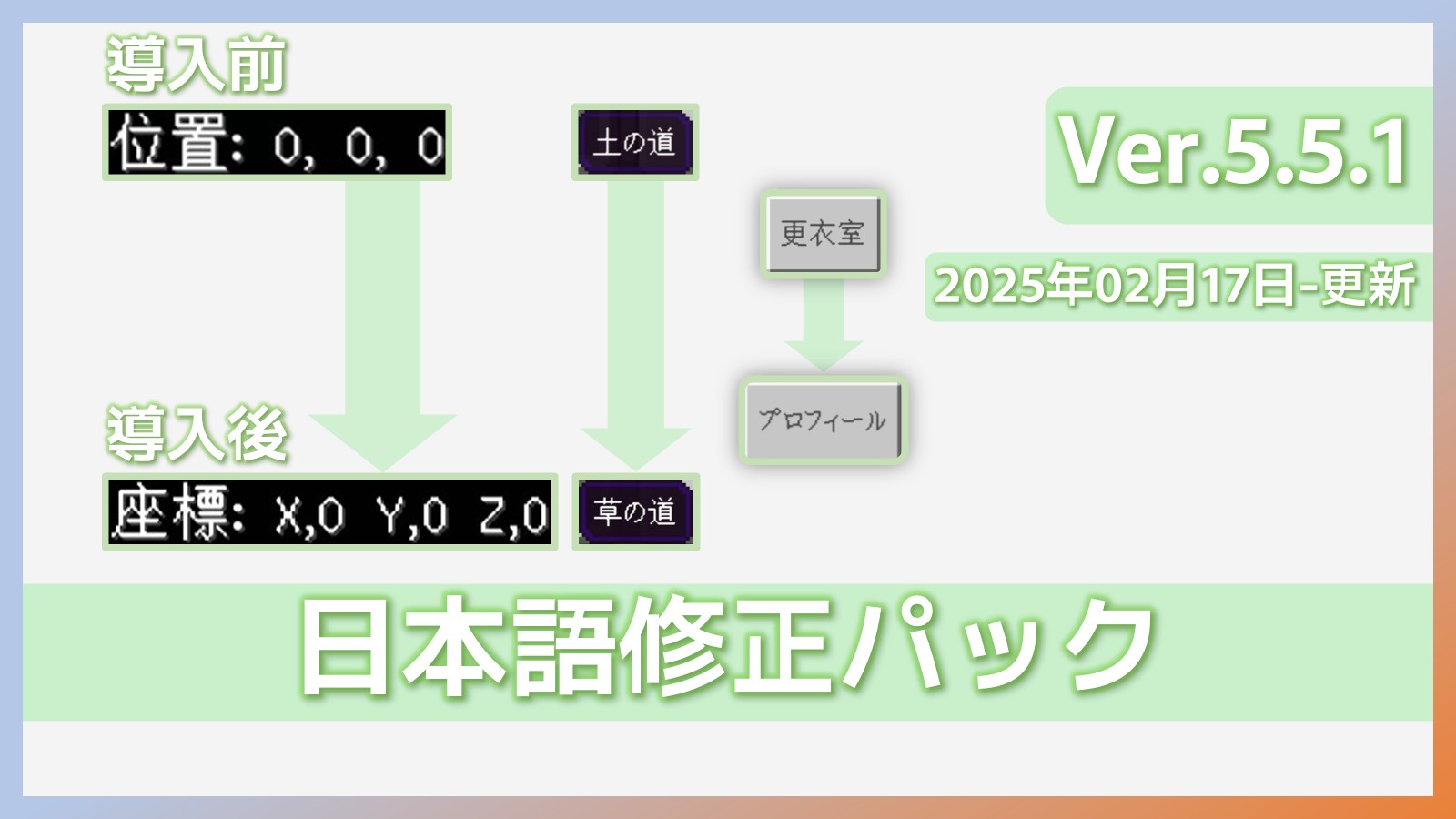 日本語修正パック - キービジュアル