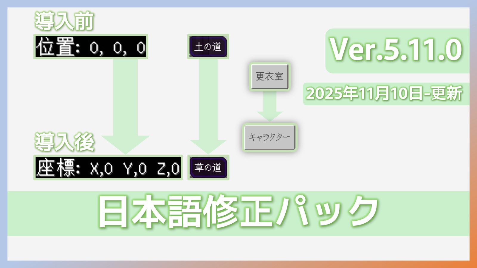 日本語修正パック - キービジュアル