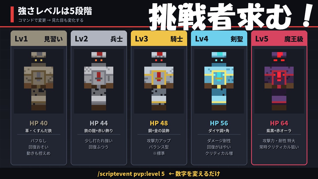 最強のPVPマスター_クラコロサムネ-c885c70a
